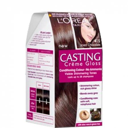 LOREAL CASTING (415)